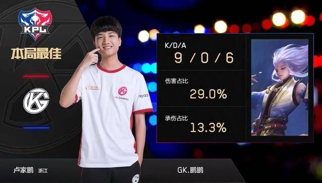 与风险控制 与风险控制