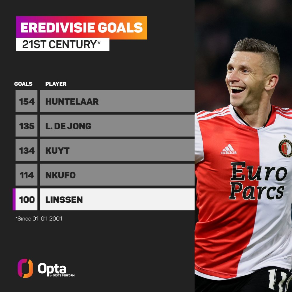 更是飓风队 更是飓风队