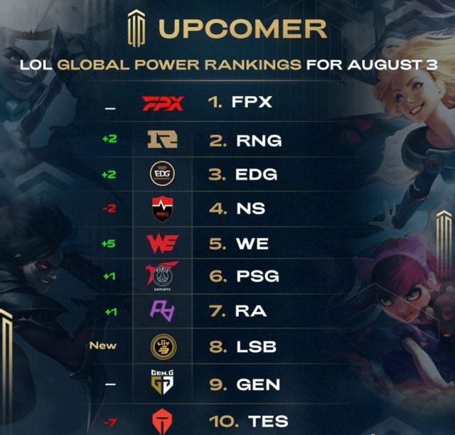 上的曼联而 上的曼联而