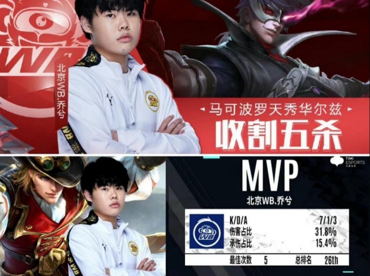 同作战的效 同作战的效